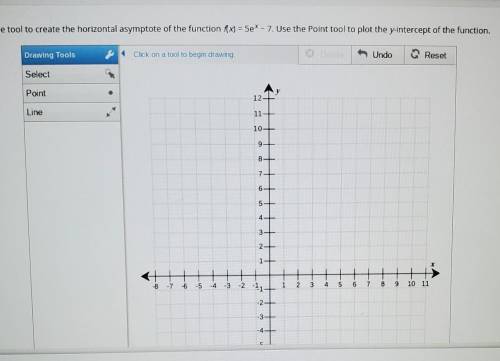 use the line tool to create the horizontal asymptote of the function f(x)= 5e^x -7. Use the Point t