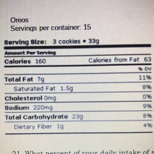 How much fat would you take in if you ate 1/2 of the bag? It’s about Oreos