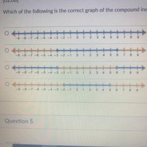 Which of the following is the correct graph of the compound inequality 4p + 1 >-11 or 6p +3 <