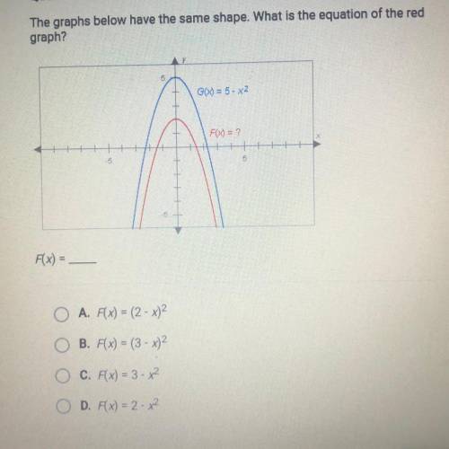 The graphs below have the same shape. What is the equation of the red

graph?
F(x) =
A. F(x) = (2