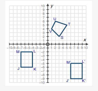 Rectangle J′K′L′M′ shown on the grid is the image of rectangle JKLM after transformation. The same