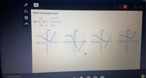 Which is the graph of g(x)