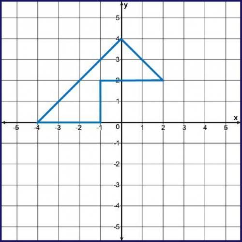 Need help plz

Find the area of the following shape. You must show all work to receive credit.
sha
