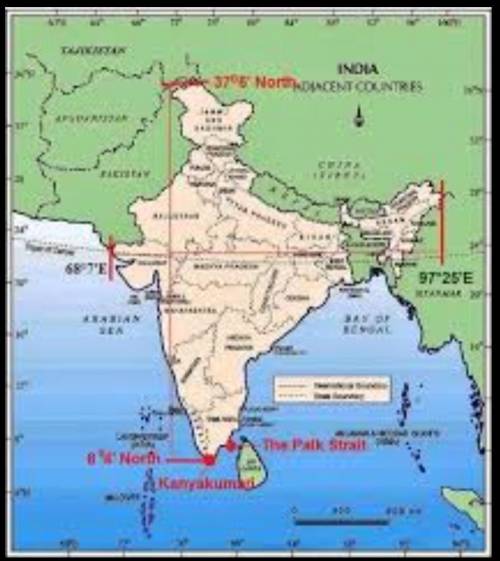 Write a note on the extent of India.Support your answer with map.(3m)​