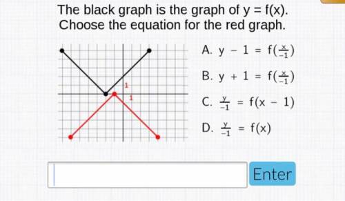 The black graph is the graph of y= f(x). Choose the equation for the red graph

which one: a, b, c