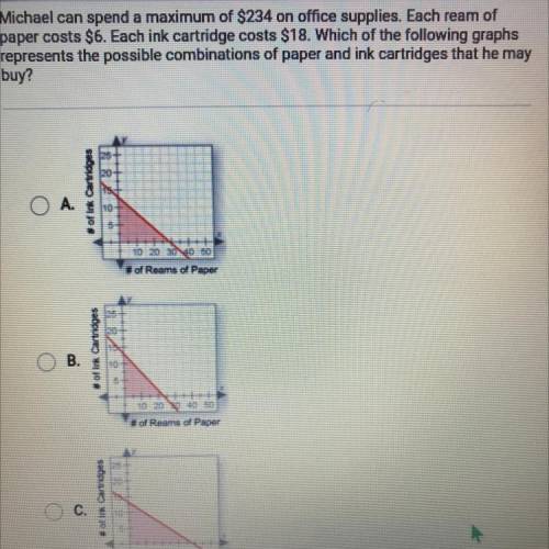 I need the answer if its not any of those graphs it is probably d