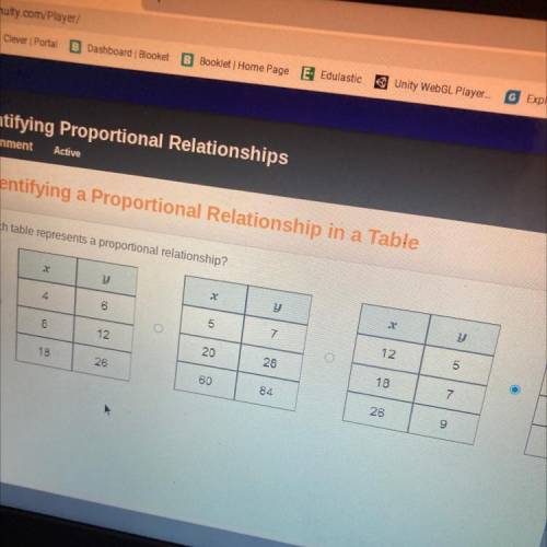 Identifying a Proportional Relationship in a Table

Which takle represents a proportional relation