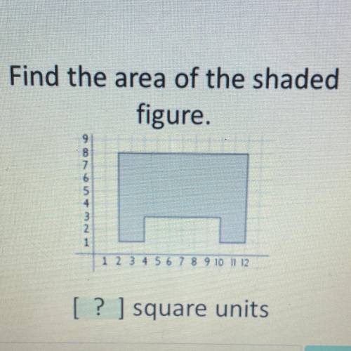 What is the square unit of this figure?
