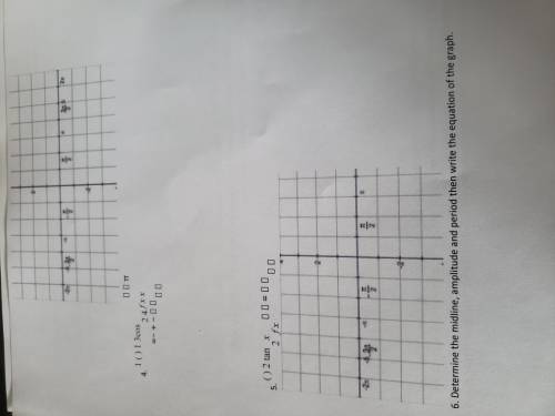 URGENT!!! I really need some help with these 3 graph problems for my trigonometry homework. Please