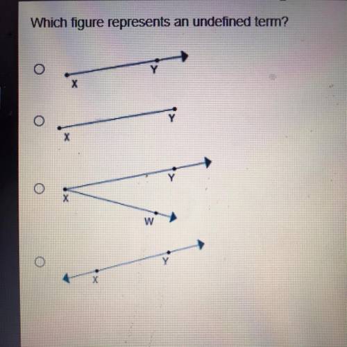 -)
Which figure represents an undefined term?
х
X
х
w
Mark this and return