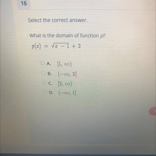 What is the domain of function p?
p(x) = /x-1+2
