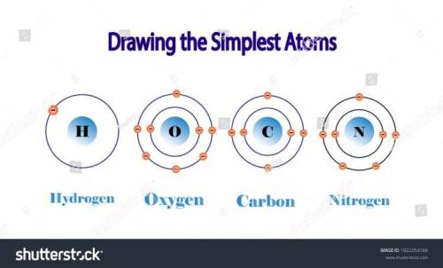 Draw a carbon atom and an oxygen atom