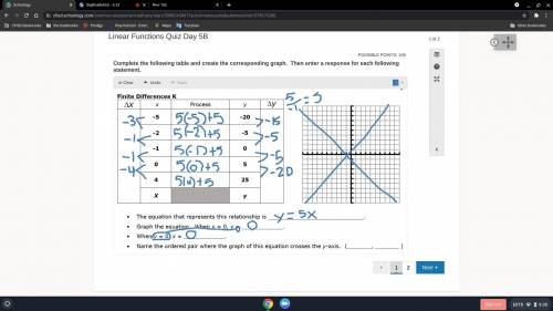 Help me please im very confused and im i wrong on my question?