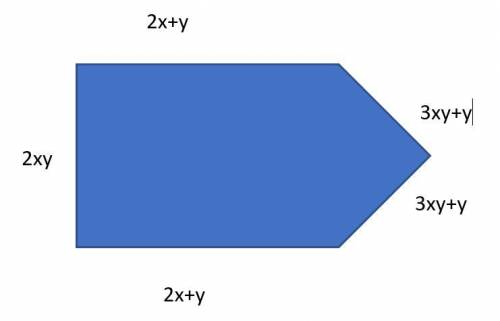 PLEASE HELP MEEEEEEEEEEEEEEEEEEEEEEEEEEEEE

Find the perimeter of the following shape.
