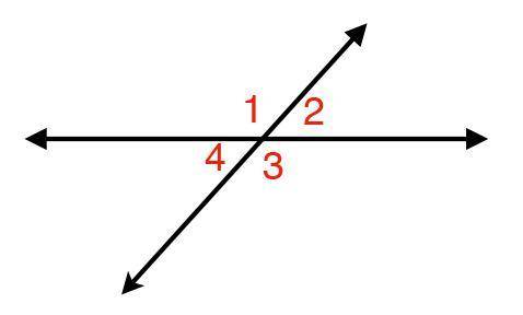 I need help please!!

If m∠3 = 153°, then what are the measures of the remaining angles?
a.) m∠1 =