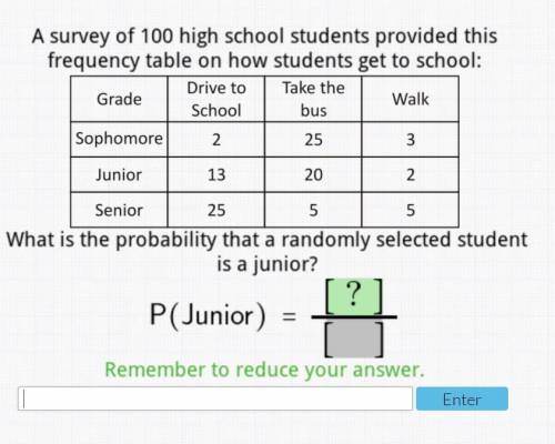 PLEASE HELP A survey of 100 high school students provided this frequency table on how students get