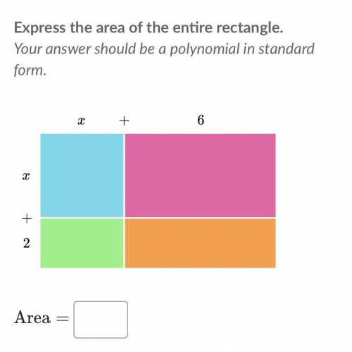 Express the area of the entire rectangle.

Your answer should be a polynomial in standard
form. X+