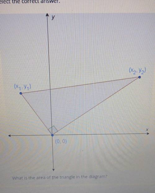Select the correct answer. y (X2, 42) (x, y) (0.0 What is the area of the triangle in the diagram?​