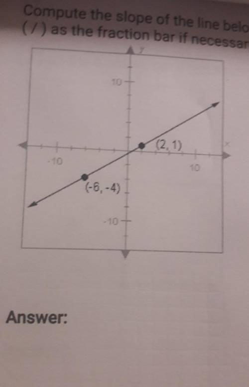 How do you find slope of (2,1) and (-6,-4)​