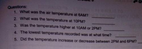 Questions:

1. What was the air temperature at 6AM?2. What was the temperature at 10PM?3. Was the