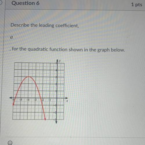 Describe the leading coefficient,

a
for the quadratic function shown in the graph below.
12
x