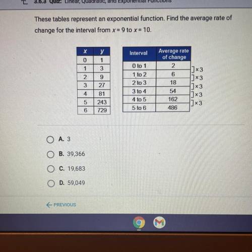 PLS HELP MEEE!!!

These tables represent an exponential function. Find the average rate of
change