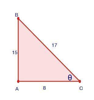 Find the sine ratio of angle Θ.