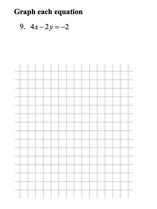 PLEASE HELP QUICK
graph and show work and i will give 30 points