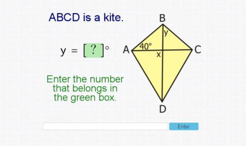 ABCD is a kite, find the value of y