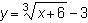 What graph represents the equation above.