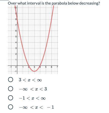 Over what interval is the parabola below decreasing?

3<. x. <∞
−∞ <. x. <3
−1<. x.