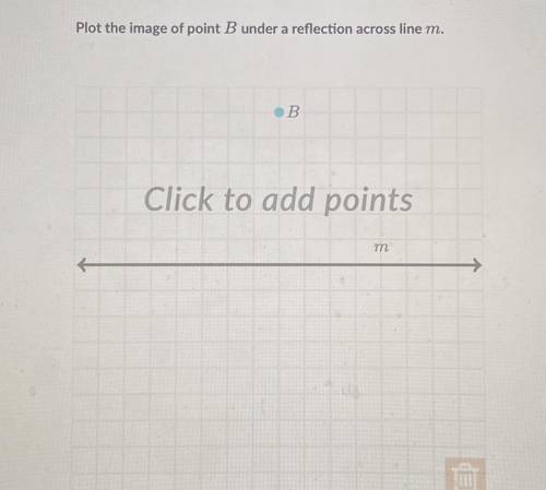 Plot the image of point B under a reflection across line m