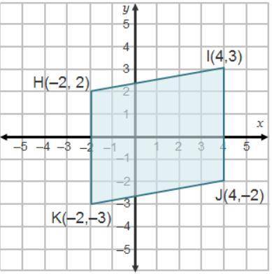On a coordinate plane, parallelogram H I J K is shown. Point H is at (negative 2, 2), point I is at