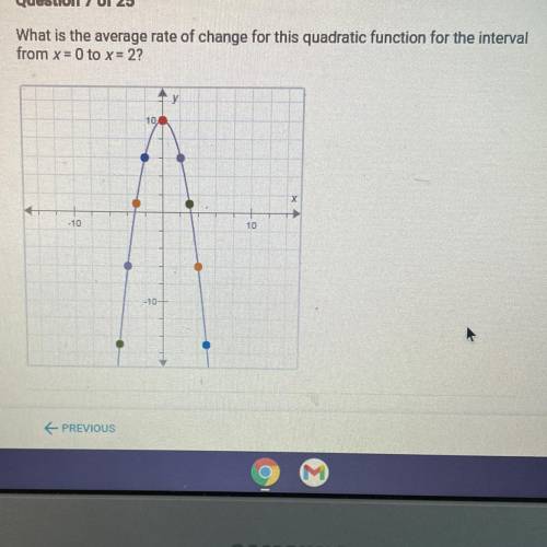 HELP I HAVE TO PASS!

What is the average rate of change for this quadratic function for the inter
