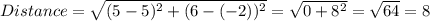 Distance = \sqrt{(5 -5)^2 + ( 6-(-2))^2} = \sqrt{ 0 + 8^2 } = \sqrt{64} = 8