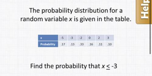 The probability distribution for a random variable x is given in the table X: -5,-3,-2,0,2,3 Probab