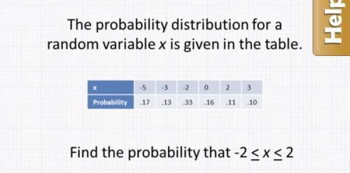 The probability distribution for a random variable x is given in the table X: -5,-3,-2,0,2,3 Probab