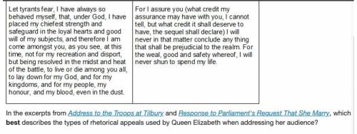 In the excerpts from Address to the Troops at Tilbury and Response to Parliament's Request That She