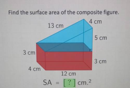 Find the surface area of the composite figure​