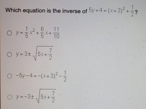 Which equation is the inverse of 5y+4=(×+3)^2+1/2?​
