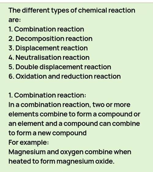 What type of chemical reaction takes place in this process explain in proper detail.​