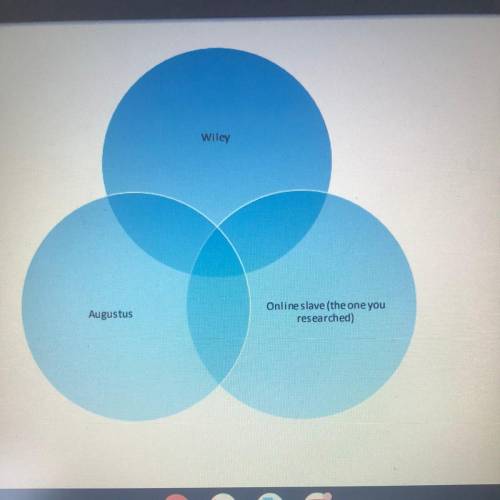 Upload your Venn diagram here.
Please helpppppppp I will give you 50 points✨
