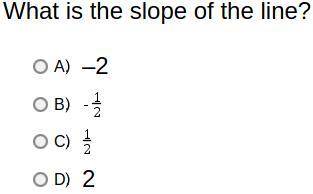 Please help me points and brainliest