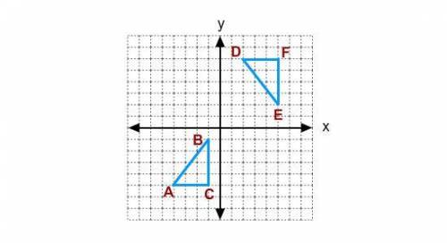 Which glide reflection describes the mapping ABC to DEF?

(x, y) (x + 6, y – 1) and reflected acro