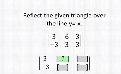 Reflect the given triangle over the line y=-x [[3,6,3][-3,3,3]]