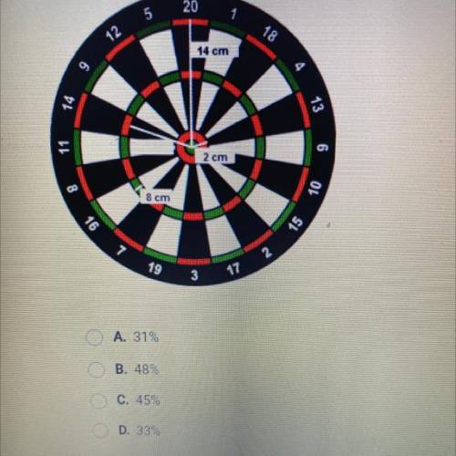 If a dart was thrown randomly at the dart board shown below, what is the

probability that it woul