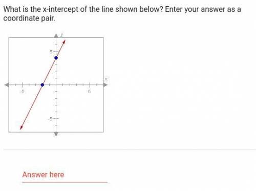 What is the x-intercept of the line shown below enter your answer as a coordinate pair