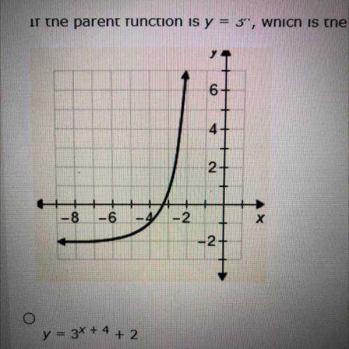 If the parent function is y=3^x, which is the function of the graph?

1) y=3^(x-4)-2
2) y=3^(x+4)+