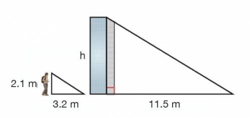 A man whose height is 2.1 m casts a shadow that is 3.2 m in length. What is the approximate height