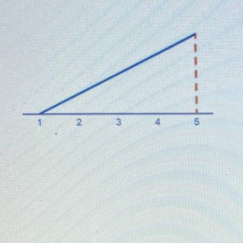 What would the height need to be for this curve to be a

density curve?
O 1/5 
O 1/4
O 1/2
O 1